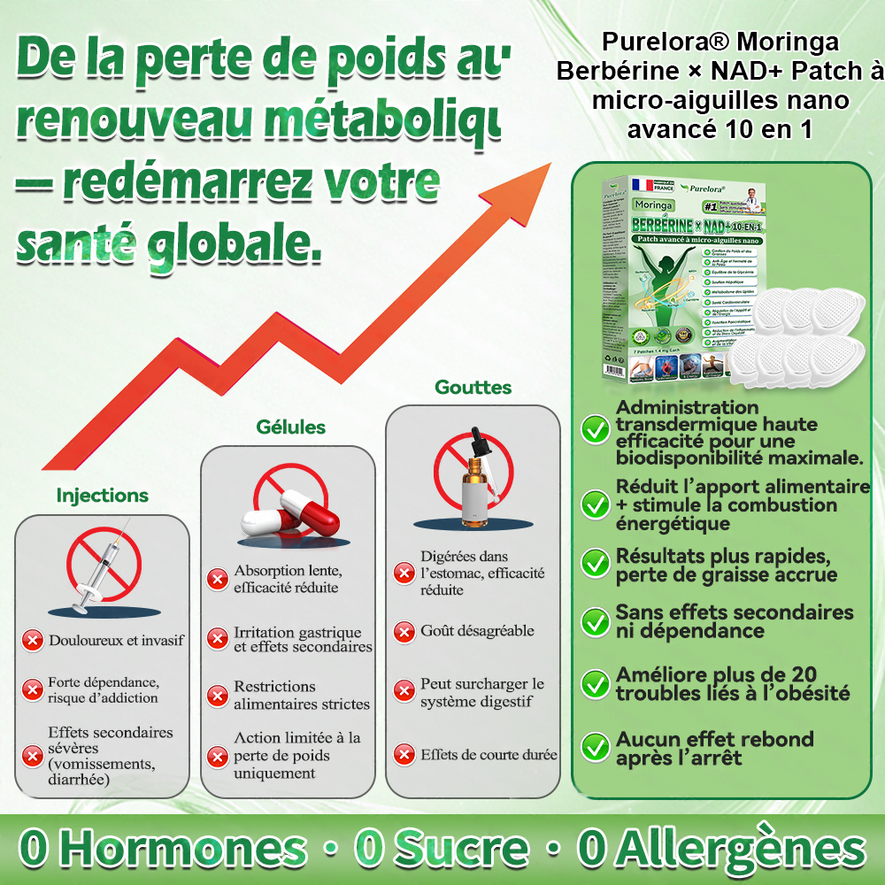 【🇫🇷Recommandation du médecin👩‍⚕️】Purelora® Moringa · Berbérine × NAD+ 10-en-1 Patch Nano-Aiguilles Avancé 🇫🇷 | 𝘽𝙖𝙠𝙚𝙙 𝙗𝙮 𝙨𝙘𝙞𝙚𝙣𝙘𝙚 | Formule 10-en-1 | Résultats en 7 jours ⏳