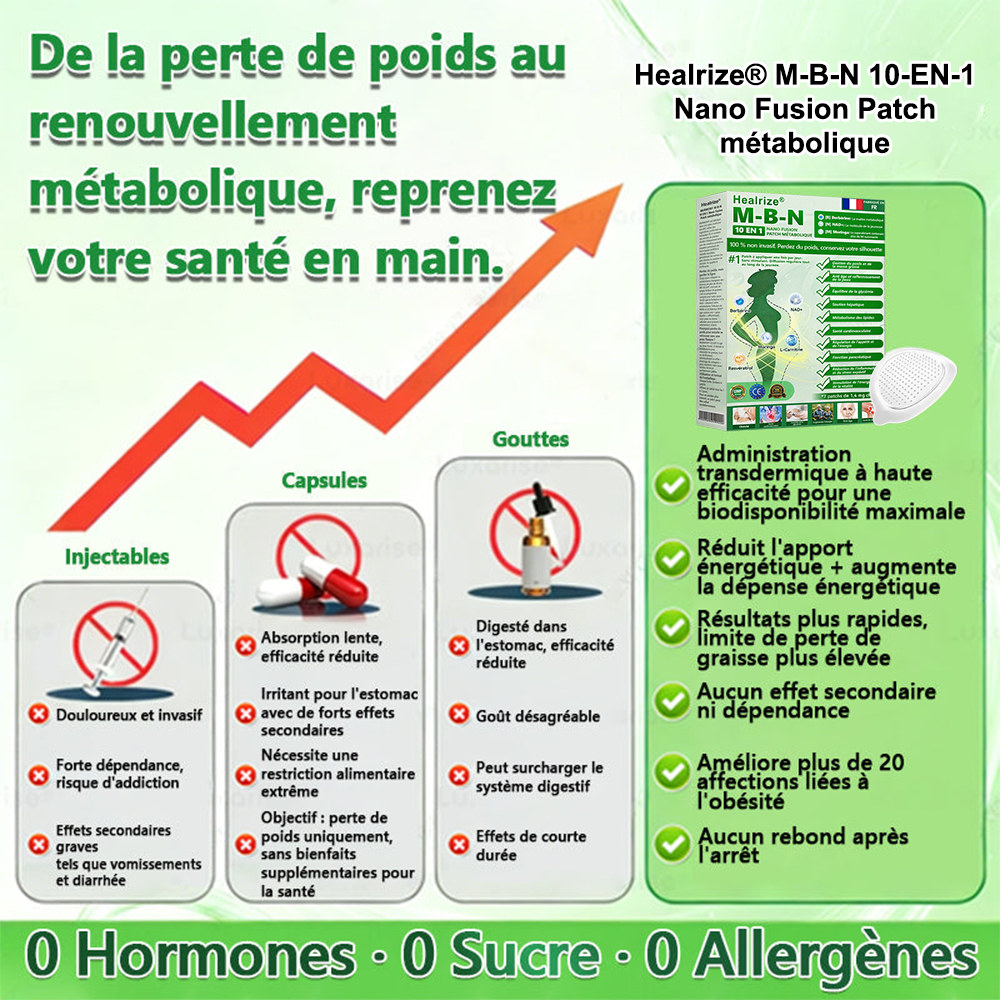 Approuvé par des experts médicaux👩‍⚕️| 𝑯𝒆𝒂𝒍𝒓𝒊𝒛𝒆® 𝑴-𝑩-𝑵 𝟏𝟎-𝐞𝐧-𝟏 Nan𝑜 Fus𝗂𝗈n P𝖺𝗍ch Mé𝑡𝑎𝑏𝑜𝑙𝑖que | 𝙵𝚘𝚛𝚖𝚞𝚕𝚎 𝟭𝟎-𝓮𝓷-1 | 𝙍é𝙨𝙪𝙡𝙩𝙖𝙩𝙨 𝚎𝚗 𝟽 𝚓𝚘𝚞𝚛𝚜