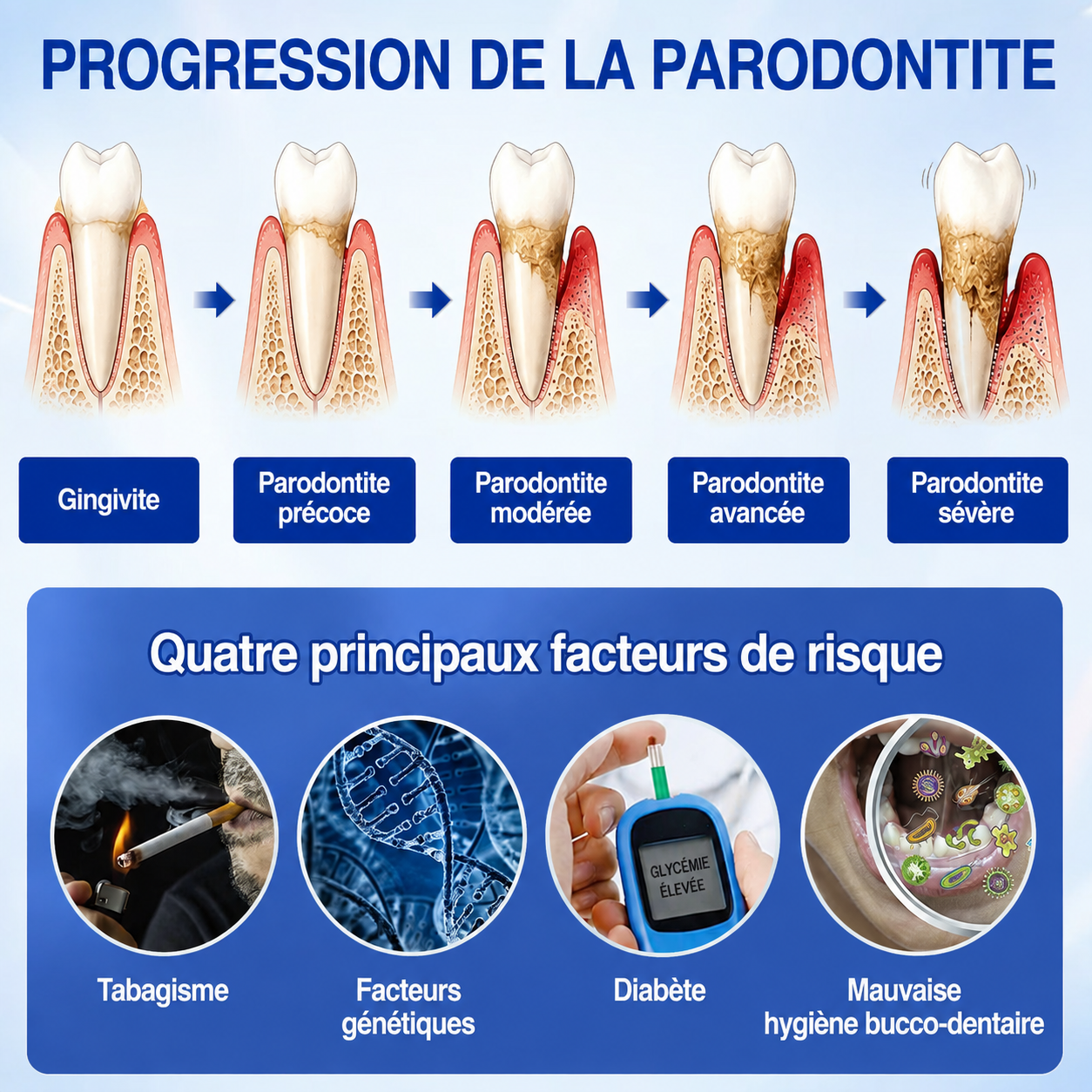 🦷✨ 𝑷𝒖𝒓𝒆𝒍𝒐𝒓𝒂® 𝑮𝒖𝒎𝑹𝒆𝒗𝒊𝒗𝒆 𝑮𝒆𝒍 𝒅𝒆 𝑹é𝒑𝒂𝒓𝒂𝒕𝒊𝒐𝒏 𝑷𝒂𝒓𝒐𝒅𝒐𝒏𝒕𝒂𝒍𝒆