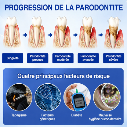🦷✨ 𝑷𝒖𝒓𝒆𝒍𝒐𝒓𝒂® 𝑮𝒖𝒎𝑹𝒆𝒗𝒊𝒗𝒆 𝑮𝒆𝒍 𝒅𝒆 𝑹é𝒑𝒂𝒓𝒂𝒕𝒊𝒐𝒏 𝑷𝒂𝒓𝒐𝒅𝒐𝒏𝒕𝒂𝒍𝒆