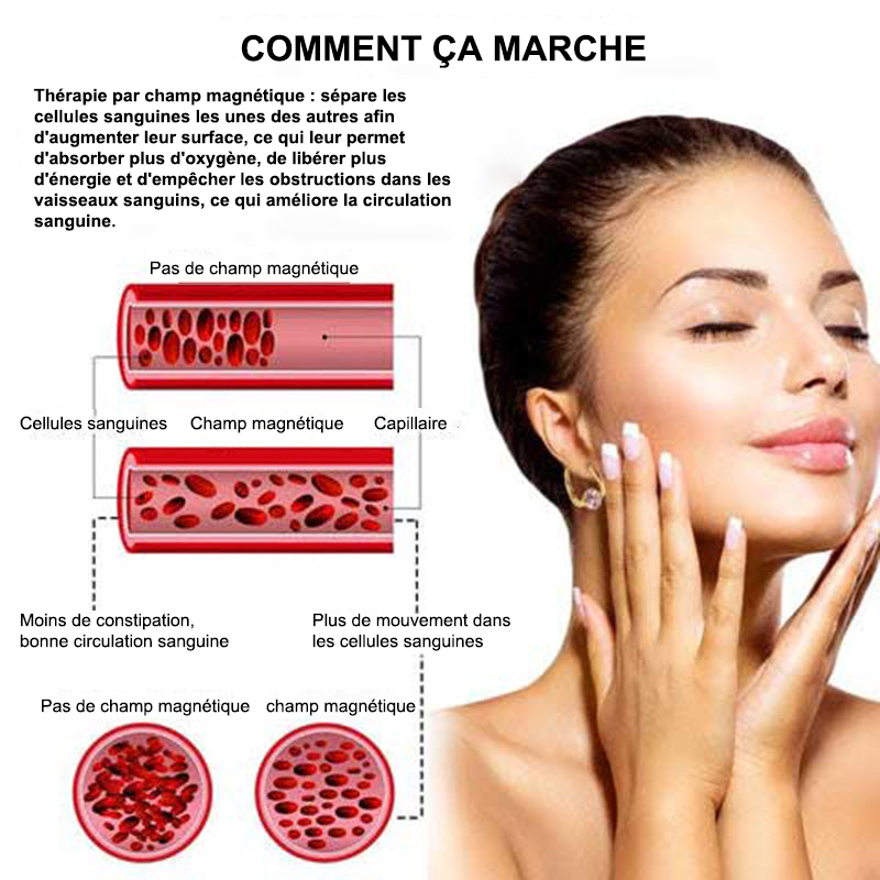 💎DERNIER JOUR DE SOLDES - 80 % DE RÉDUCTION🔥 𝐂𝐙𝐓𝐈𝐂𝐋𝐄® 𝐁𝐨𝐮𝐜𝐥𝐞𝐬 𝐃'𝐨𝐫𝐞𝐢𝐥𝐥𝐞𝐬 𝐋𝐲𝐦𝐩𝐡𝐢𝐯𝐢𝐭é 𝐌𝐚𝐠𝐧𝐞𝐭𝐡𝐞𝐫𝐚𝐩𝐲 𝐀𝐮 𝐆𝐞𝐫𝐦𝐚𝐧𝐢𝐮𝐦 [✅𝐒𝐚𝐧𝐬 𝐧𝐢𝐜𝐤𝐞𝐥]