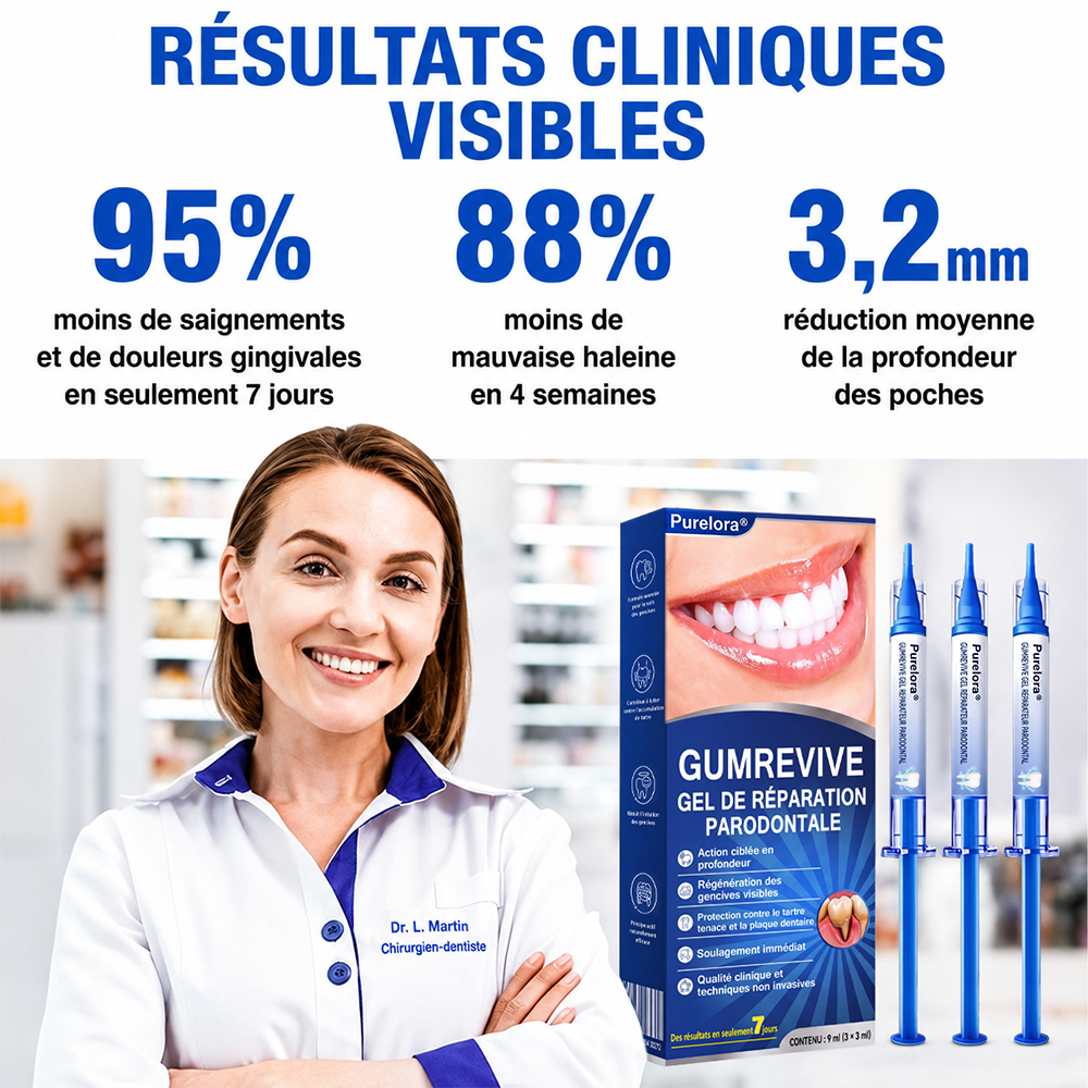 🦷✨ 𝑷𝒖𝒓𝒆𝒍𝒐𝒓𝒂® 𝑮𝒖𝒎𝑹𝒆𝒗𝒊𝒗𝒆 𝑮𝒆𝒍 𝒅𝒆 𝑹é𝒑𝒂𝒓𝒂𝒕𝒊𝒐𝒏 𝑷𝒂𝒓𝒐𝒅𝒐𝒏𝒕𝒂𝒍𝒆