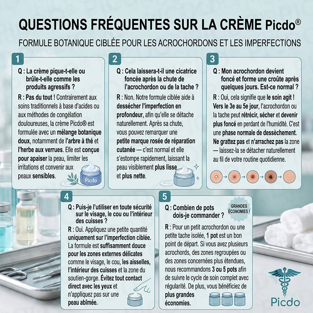 Picdo® Crème Correctrice Acrochordons & Taches — Action visible en 7 jours🌿