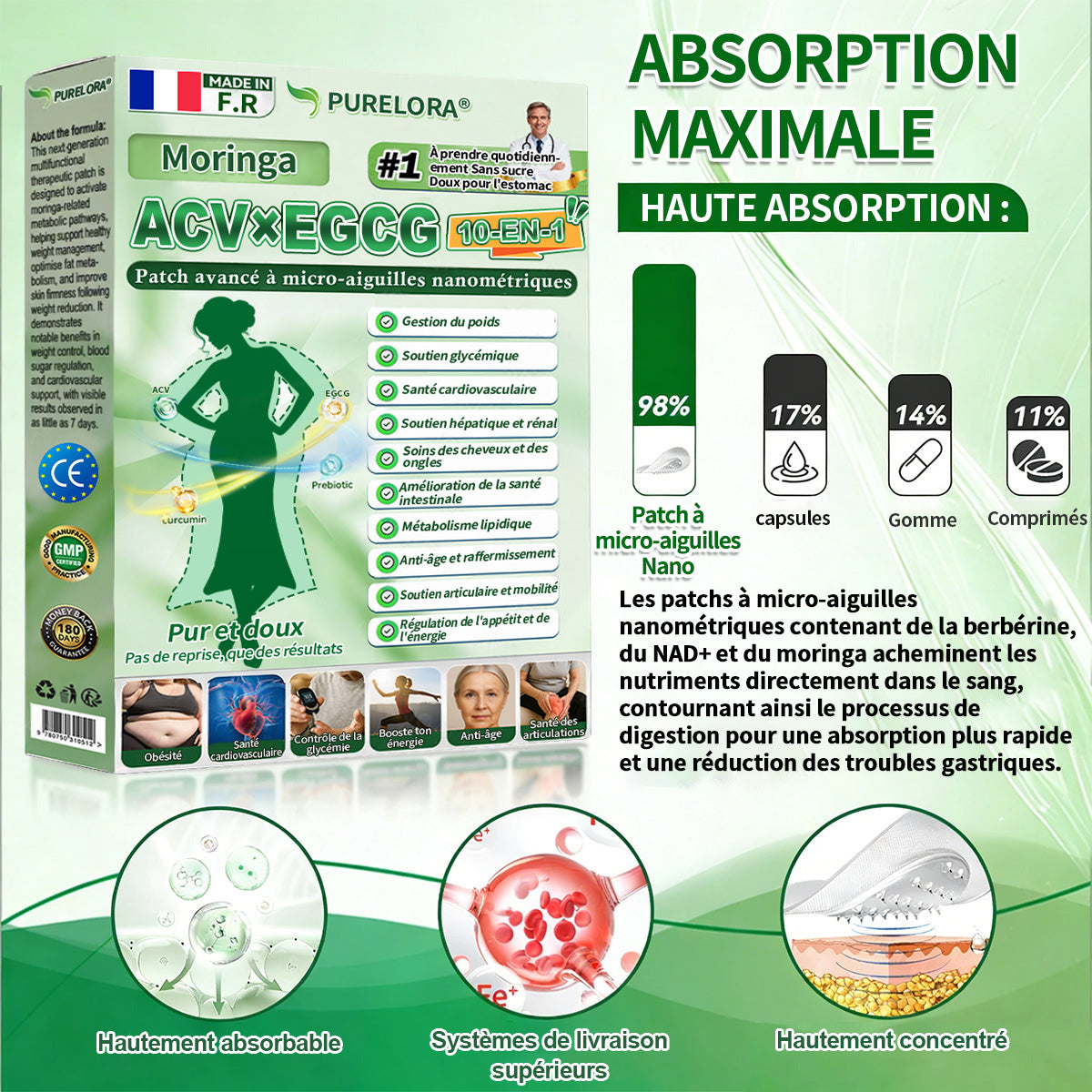 【👑 Nouvelle formule améliorée】𝑷𝒖𝒓𝒆𝒍𝒐𝒓𝒂® 𝑨𝑪𝑽 × 𝑬𝑮𝑪𝑮 𝟏𝟎-𝒆𝒏-𝟏 𝐏𝐚𝙩𝙘𝙝 𝙈𝙞𝙘𝙧𝙤𝙣é𝙚𝒅𝒍𝒆 𝑨𝒗𝒂𝐧𝐜é 𝙉𝙖𝒏𝒐 (𝐔𝐧𝐞 𝐬𝐞𝐮𝐥𝐞 𝐟𝐨𝐢𝐬 𝐩𝐚𝐫 𝐣𝐨𝐮𝐫, 𝐜𝐡𝐚𝐧𝐠𝐞𝐦𝐞𝐧𝐭𝐬 𝐯𝐢𝐬𝐢𝐛𝐥𝐞𝐬 𝐞𝐧 𝟕 𝐣𝐨𝐮𝐫𝐬) ✅𝐏𝐨𝐮𝐫 𝐥’𝐨𝐛é𝐬𝐢𝐭é, 🅟🅔🅐🅤 🅡🅔🅛â🅒🅗é🅔,𝐝𝐢𝐚𝐛è𝐭𝐞, 𝐚𝐩𝐧é𝐞 𝐝𝐮 𝐬𝐨𝐦𝐦𝐞𝐢𝐥, 𝐩𝐫𝐨𝐛𝐥è𝐦𝐞𝐬 𝐚𝐫𝐭𝐢𝐜𝐮𝐥𝐚𝐢𝐫𝐞𝐬, 𝐞𝐭 𝐛𝐢𝐞𝐧 𝐩𝐥𝐮𝐬