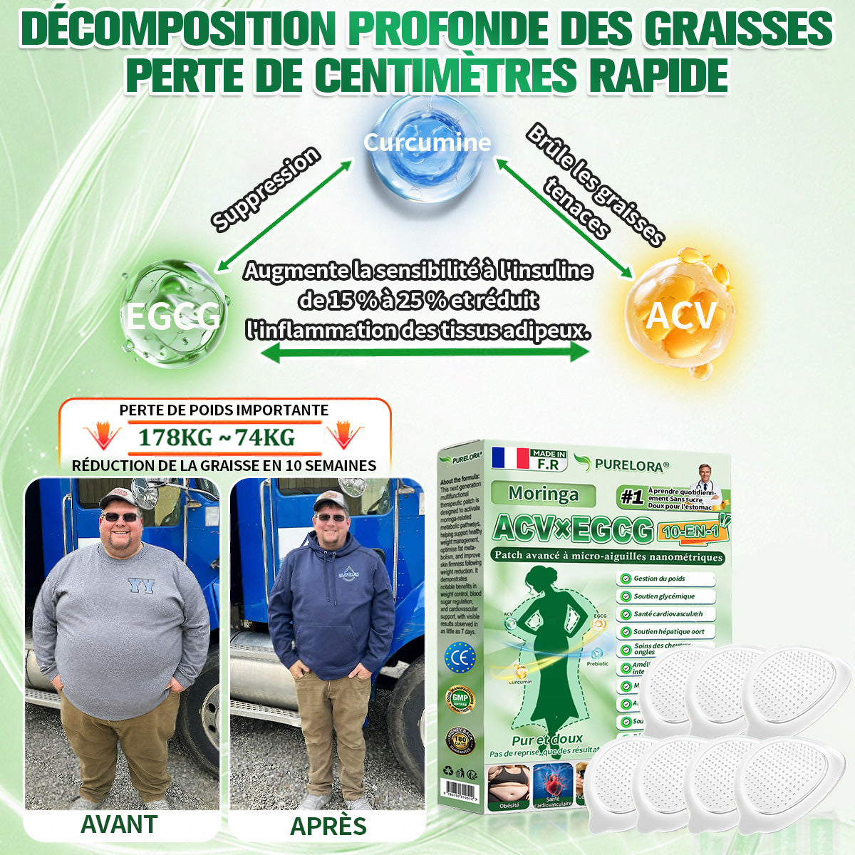 【👑 Nouvelle formule améliorée】𝑷𝒖𝒓𝒆𝒍𝒐𝒓𝒂® 𝑨𝑪𝑽 × 𝑬𝑮𝑪𝑮 𝟏𝟎-𝒆𝒏-𝟏 𝐏𝐚𝙩𝙘𝙝 𝙈𝙞𝙘𝙧𝙤𝙣é𝙚𝒅𝒍𝒆 𝑨𝒗𝒂𝐧𝐜é 𝙉𝙖𝒏𝒐 (𝐔𝐧𝐞 𝐬𝐞𝐮𝐥𝐞 𝐟𝐨𝐢𝐬 𝐩𝐚𝐫 𝐣𝐨𝐮𝐫, 𝐜𝐡𝐚𝐧𝐠𝐞𝐦𝐞𝐧𝐭𝐬 𝐯𝐢𝐬𝐢𝐛𝐥𝐞𝐬 𝐞𝐧 𝟕 𝐣𝐨𝐮𝐫𝐬) ✅𝐏𝐨𝐮𝐫 𝐥’𝐨𝐛é𝐬𝐢𝐭é, 🅟🅔🅐🅤 🅡🅔🅛â🅒🅗é🅔,𝐝𝐢𝐚𝐛è𝐭𝐞, 𝐚𝐩𝐧é𝐞 𝐝𝐮 𝐬𝐨𝐦𝐦𝐞𝐢𝐥, 𝐩𝐫𝐨𝐛𝐥è𝐦𝐞𝐬 𝐚𝐫𝐭𝐢𝐜𝐮𝐥𝐚𝐢𝐫𝐞𝐬, 𝐞𝐭 𝐛𝐢𝐞𝐧 𝐩𝐥𝐮𝐬