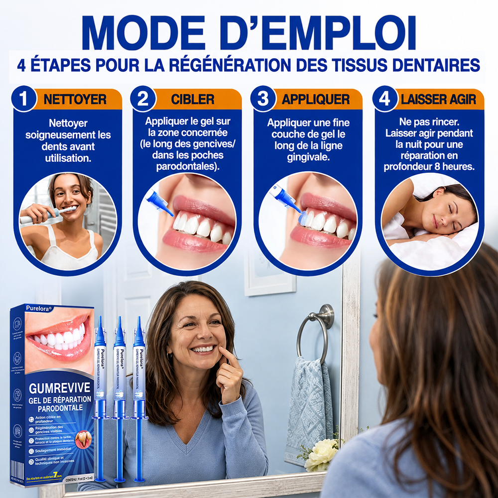 🦷✨ 𝑷𝒖𝒓𝒆𝒍𝒐𝒓𝒂® 𝑮𝒖𝒎𝑹𝒆𝒗𝒊𝒗𝒆 𝑮𝒆𝒍 𝒅𝒆 𝑹é𝒑𝒂𝒓𝒂𝒕𝒊𝒐𝒏 𝑷𝒂𝒓𝒐𝒅𝒐𝒏𝒕𝒂𝒍𝒆