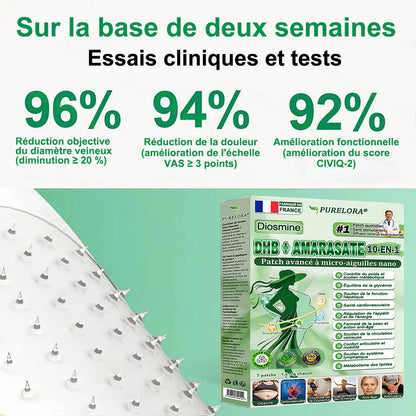 ⚡𝐏𝐮𝐫𝐞𝐥𝐨𝐫𝐚® 𝐌𝐞𝐭𝐚𝐛𝐨𝐥𝐢𝐜 𝐌𝐚𝐭𝐫𝐢𝐱 – 𝐏𝐚𝐭𝐜𝐡 𝐍𝐚𝐧𝐨 à 𝐌𝐢𝐜𝐫𝐨𝐧𝐞𝐞𝐝𝐥𝐞𝐬 𝟏𝟎-𝐞𝐧-𝟏 𝐃𝐇𝐁 + 𝐀𝐦𝐚𝐫𝐚𝐬𝐚𝐭𝐞