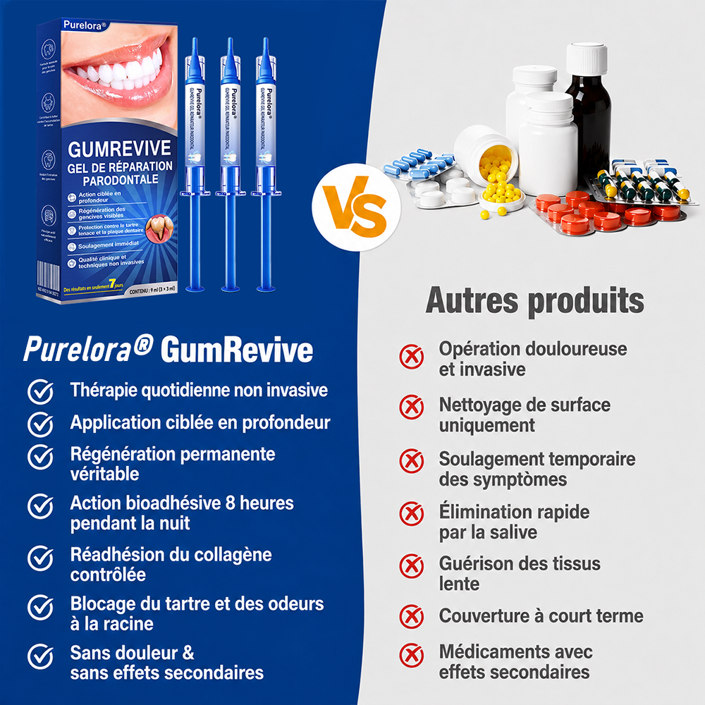 🦷✨ 𝑷𝒖𝒓𝒆𝒍𝒐𝒓𝒂® 𝑮𝒖𝒎𝑹𝒆𝒗𝒊𝒗𝒆 𝑮𝒆𝒍 𝒅𝒆 𝑹é𝒑𝒂𝒓𝒂𝒕𝒊𝒐𝒏 𝑷𝒂𝒓𝒐𝒅𝒐𝒏𝒕𝒂𝒍𝒆