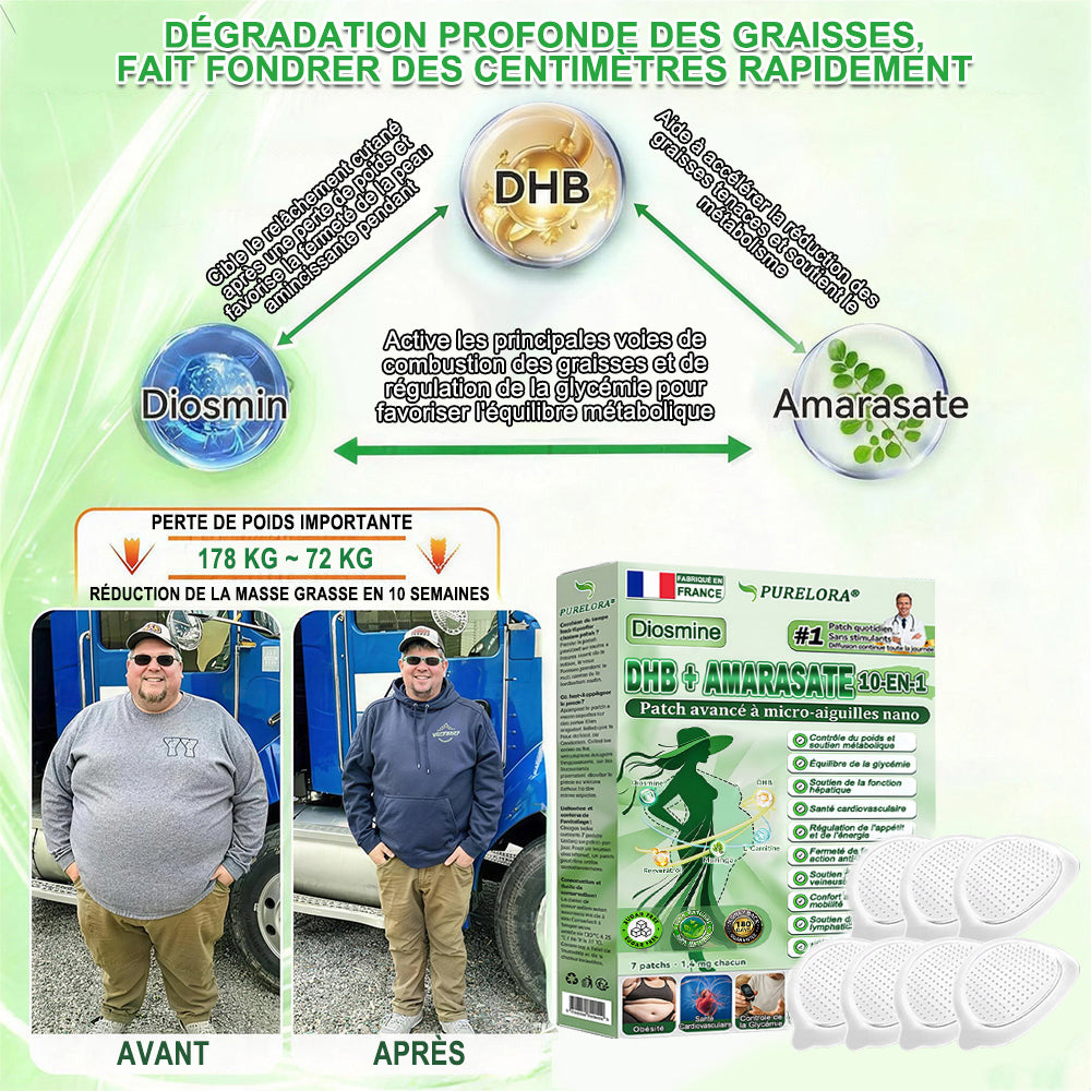 ⚡𝐏𝐮𝐫𝐞𝐥𝐨𝐫𝐚® 𝐌𝐞𝐭𝐚𝐛𝐨𝐥𝐢𝐜 𝐌𝐚𝐭𝐫𝐢𝐱 – 𝐏𝐚𝐭𝐜𝐡 𝐍𝐚𝐧𝐨 à 𝐌𝐢𝐜𝐫𝐨𝐧𝐞𝐞𝐝𝐥𝐞𝐬 𝟏𝟎-𝐞𝐧-𝟏 𝐃𝐇𝐁 + 𝐀𝐦𝐚𝐫𝐚𝐬𝐚𝐭𝐞