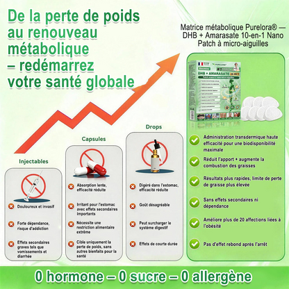 𝐏𝐮𝐫𝐞𝐥𝐨𝐫𝐚® 𝐌𝐞𝐭𝐚𝐛𝐨𝐥𝐢𝐜 𝐌𝐚𝐭𝐫𝐢𝐱™ – 𝐏𝐚𝐭𝐜𝐡 𝐍𝐚𝐧𝐨 à 𝐌𝐢𝐜𝐫𝐨𝐧𝐞𝐞𝐝𝐥𝐞𝐬 𝟏𝟎-𝐞𝐧-𝟏 𝐃𝐇𝐁 + 𝐀𝐦𝐚𝐫𝐚𝐬𝐚𝐭𝐞 💧𝐔𝐧𝐞 𝐬𝐞𝐮𝐥𝐞 𝐚𝐩𝐩𝐥𝐢𝐜𝐚𝐭𝐢𝐨𝐧 𝐩𝐚𝐫 𝐣𝐨𝐮𝐫 ✅𝐂𝐨𝐧𝐯𝐢𝐞𝐧𝐭 𝐚𝐮𝐱 𝐜𝐚𝐬 𝐝’𝐨𝐛é𝐬𝐢𝐭é, 𝐝𝐞 𝐫𝐞𝐥â𝐜𝐡𝐞𝐦𝐞𝐧𝐭 𝐜𝐮𝐭𝐚𝐧é, 𝐝𝐞 𝐝𝐢𝐚𝐛è𝐭𝐞, 𝐝𝐞 𝐯𝐚𝐫𝐢𝐜𝐞𝐬, 𝐝𝐞 𝐥𝐲𝐦𝐩𝐡œ𝐝è𝐦𝐞, 𝐝𝐞 𝐭𝐫𝐨𝐮𝐛𝐥𝐞𝐬 𝐝𝐮 𝐬𝐨𝐦𝐦𝐞𝐢𝐥 𝐞𝐭 𝐝𝐞 𝐝𝐨𝐮𝐥𝐞𝐮𝐫𝐬 𝐚𝐫𝐭𝐢𝐜𝐮𝐥𝐚𝐢𝐫𝐞𝐬