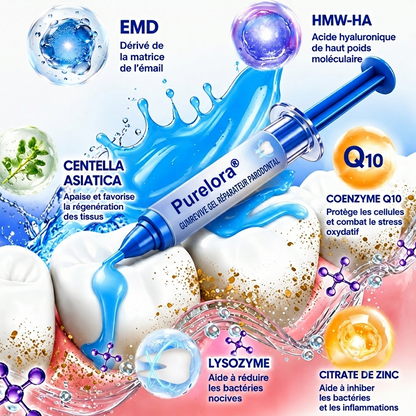 🦷✨ 𝑷𝒖𝒓𝒆𝒍𝒐𝒓𝒂® 𝑮𝒖𝒎𝑹𝒆𝒗𝒊𝒗𝒆 𝑮𝒆𝒍 𝒅𝒆 𝑹é𝒑𝒂𝒓𝒂𝒕𝒊𝒐𝒏 𝑷𝒂𝒓𝒐𝒅𝒐𝒏𝒕𝒂𝒍𝒆