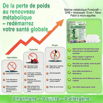⚡𝐏𝐮𝐫𝐞𝐥𝐨𝐫𝐚® 𝐌𝐞𝐭𝐚𝐛𝐨𝐥𝐢𝐜 𝐌𝐚𝐭𝐫𝐢𝐱 – 𝐏𝐚𝐭𝐜𝐡 𝐍𝐚𝐧𝐨 à 𝐌𝐢𝐜𝐫𝐨𝐧𝐞𝐞𝐝𝐥𝐞𝐬 𝟏𝟎-𝐞𝐧-𝟏 𝐃𝐇𝐁 + 𝐀𝐦𝐚𝐫𝐚𝐬𝐚𝐭𝐞