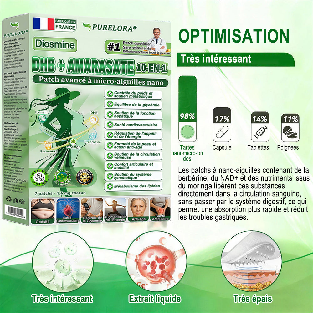 ⚡𝐏𝐮𝐫𝐞𝐥𝐨𝐫𝐚® 𝐌𝐞𝐭𝐚𝐛𝐨𝐥𝐢𝐜 𝐌𝐚𝐭𝐫𝐢𝐱 – 𝐏𝐚𝐭𝐜𝐡 𝐍𝐚𝐧𝐨 à 𝐌𝐢𝐜𝐫𝐨𝐧𝐞𝐞𝐝𝐥𝐞𝐬 𝟏𝟎-𝐞𝐧-𝟏 𝐃𝐇𝐁 + 𝐀𝐦𝐚𝐫𝐚𝐬𝐚𝐭𝐞
