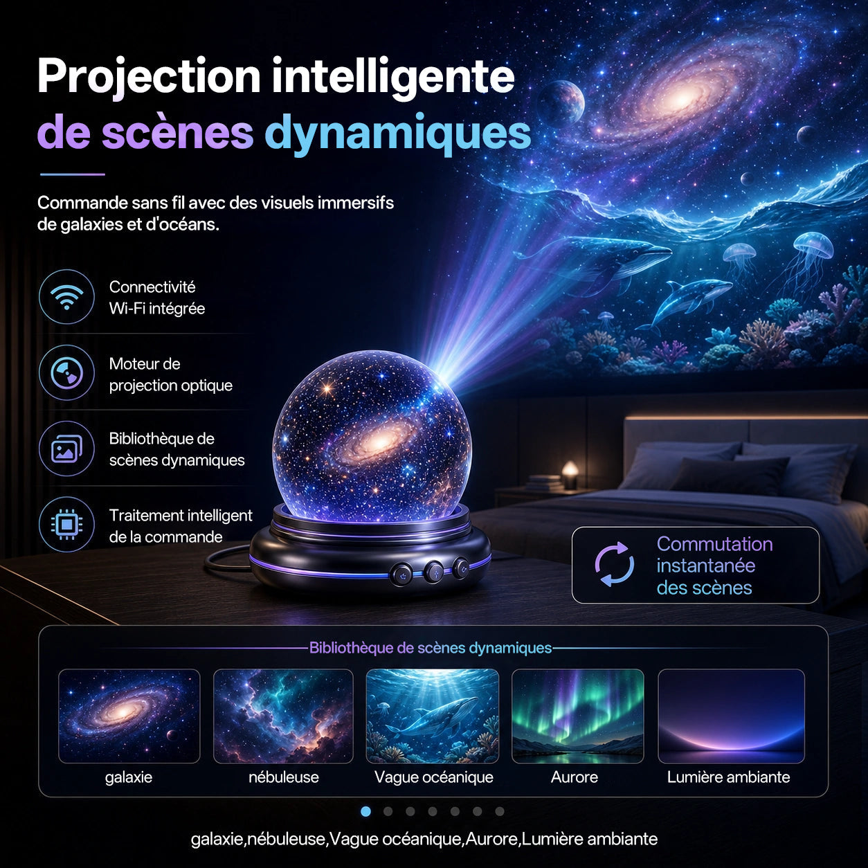 🔮 𝓑𝐢𝐥𝐥𝐡𝐨𝐥® 𝐏𝐑𝐎𝐉𝐄𝐂𝐓𝐈𝐎𝐍 𝐈𝐍𝐓𝐄𝐋𝐋𝐈𝐆𝐄𝐍𝐓𝐄 𝐃𝐄 𝐍𝐎𝐔𝐕𝐄𝐋𝐋𝐄 𝐆É𝐍É𝐑𝐀𝐓𝐈𝐎𝐍 𝐏𝐫𝐨𝐣𝐞𝐜𝐭𝐞𝐮𝐫 𝐕𝐞𝐢𝐥𝐥𝐞𝐮𝐬𝐞 𝐇𝐨𝐥𝐨𝐠𝐫𝐚𝐩𝐡𝐢𝐪𝐮𝐞 𝟓𝐃 𝐇𝐃 𝐈𝐧𝐭𝐞𝐥𝐥𝐢𝐠𝐞𝐧𝐭 𝐃𝐲𝐧𝐚𝐦𝐢𝐪𝐮𝐞