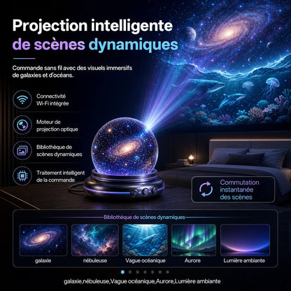 🔮 𝓑𝐢𝐥𝐥𝐡𝐨𝐥® 𝐏𝐑𝐎𝐉𝐄𝐂𝐓𝐈𝐎𝐍 𝐈𝐍𝐓𝐄𝐋𝐋𝐈𝐆𝐄𝐍𝐓𝐄 𝐃𝐄 𝐍𝐎𝐔𝐕𝐄𝐋𝐋𝐄 𝐆É𝐍É𝐑𝐀𝐓𝐈𝐎𝐍 𝐏𝐫𝐨𝐣𝐞𝐜𝐭𝐞𝐮𝐫 𝐕𝐞𝐢𝐥𝐥𝐞𝐮𝐬𝐞 𝐇𝐨𝐥𝐨𝐠𝐫𝐚𝐩𝐡𝐢𝐪𝐮𝐞 𝟓𝐃 𝐇𝐃 𝐈𝐧𝐭𝐞𝐥𝐥𝐢𝐠𝐞𝐧𝐭 𝐃𝐲𝐧𝐚𝐦𝐢𝐪𝐮𝐞