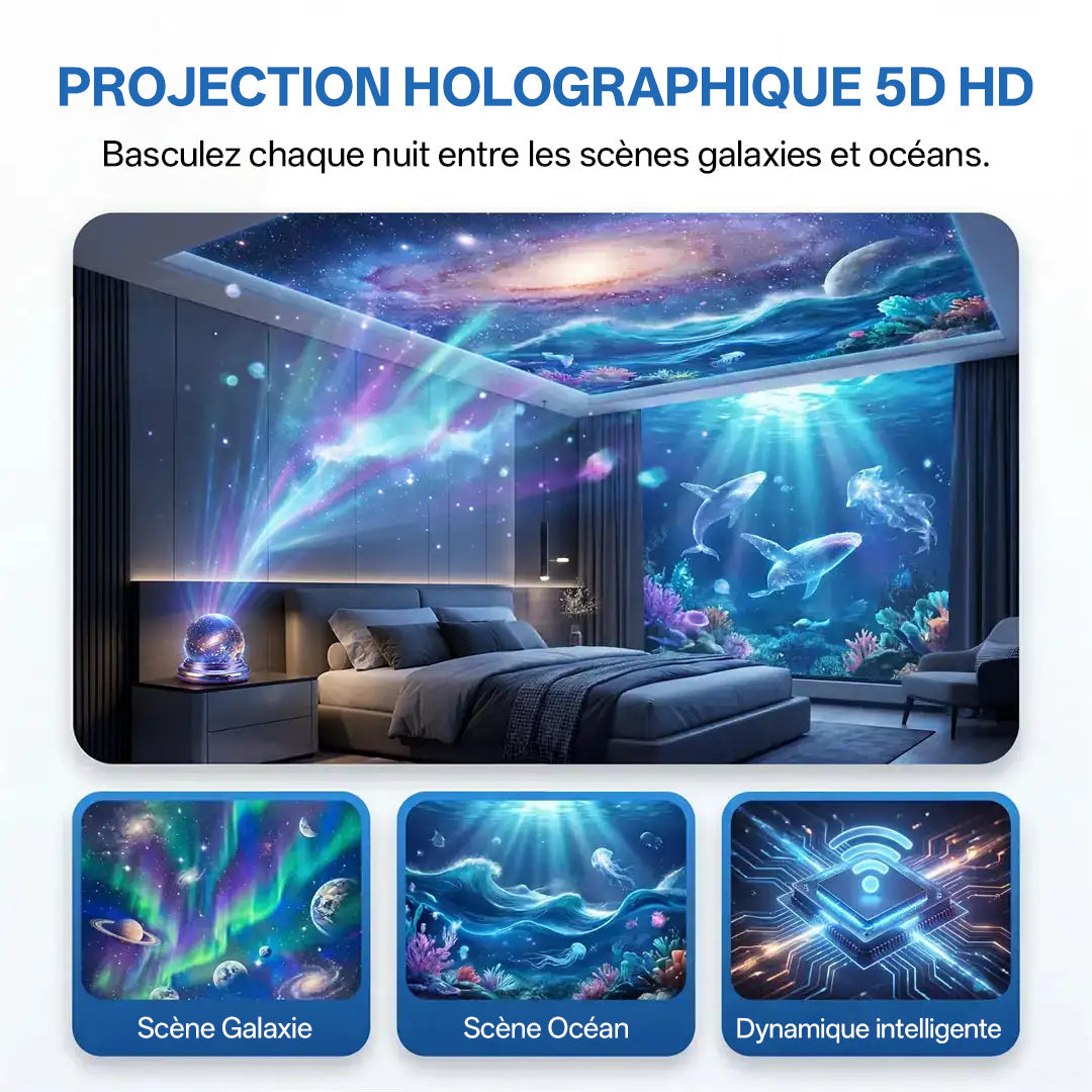 🔮 𝓑𝐢𝐥𝐥𝐡𝐨𝐥® 𝐏𝐑𝐎𝐉𝐄𝐂𝐓𝐈𝐎𝐍 𝐈𝐍𝐓𝐄𝐋𝐋𝐈𝐆𝐄𝐍𝐓𝐄 𝐃𝐄 𝐍𝐎𝐔𝐕𝐄𝐋𝐋𝐄 𝐆É𝐍É𝐑𝐀𝐓𝐈𝐎𝐍 𝐏𝐫𝐨𝐣𝐞𝐜𝐭𝐞𝐮𝐫 𝐕𝐞𝐢𝐥𝐥𝐞𝐮𝐬𝐞 𝐇𝐨𝐥𝐨𝐠𝐫𝐚𝐩𝐡𝐢𝐪𝐮𝐞 𝟓𝐃 𝐇𝐃 𝐈𝐧𝐭𝐞𝐥𝐥𝐢𝐠𝐞𝐧𝐭 𝐃𝐲𝐧𝐚𝐦𝐢𝐪𝐮𝐞