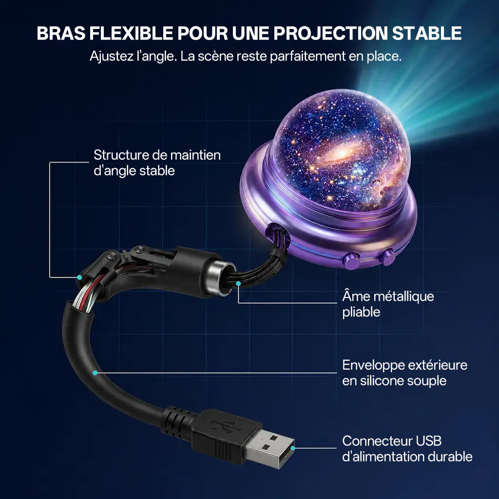 🔮 𝓑𝐢𝐥𝐥𝐡𝐨𝐥® 𝐏𝐑𝐎𝐉𝐄𝐂𝐓𝐈𝐎𝐍 𝐈𝐍𝐓𝐄𝐋𝐋𝐈𝐆𝐄𝐍𝐓𝐄 𝐃𝐄 𝐍𝐎𝐔𝐕𝐄𝐋𝐋𝐄 𝐆É𝐍É𝐑𝐀𝐓𝐈𝐎𝐍 𝐏𝐫𝐨𝐣𝐞𝐜𝐭𝐞𝐮𝐫 𝐕𝐞𝐢𝐥𝐥𝐞𝐮𝐬𝐞 𝐇𝐨𝐥𝐨𝐠𝐫𝐚𝐩𝐡𝐢𝐪𝐮𝐞 𝟓𝐃 𝐇𝐃 𝐈𝐧𝐭𝐞𝐥𝐥𝐢𝐠𝐞𝐧𝐭 𝐃𝐲𝐧𝐚𝐦𝐢𝐪𝐮𝐞