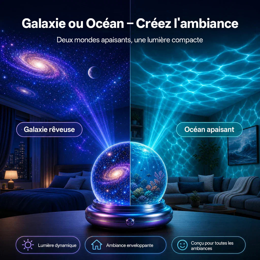 🔮 𝓑𝐢𝐥𝐥𝐡𝐨𝐥® 𝐏𝐑𝐎𝐉𝐄𝐂𝐓𝐈𝐎𝐍 𝐈𝐍𝐓𝐄𝐋𝐋𝐈𝐆𝐄𝐍𝐓𝐄 𝐃𝐄 𝐍𝐎𝐔𝐕𝐄𝐋𝐋𝐄 𝐆É𝐍É𝐑𝐀𝐓𝐈𝐎𝐍 𝐏𝐫𝐨𝐣𝐞𝐜𝐭𝐞𝐮𝐫 𝐕𝐞𝐢𝐥𝐥𝐞𝐮𝐬𝐞 𝐇𝐨𝐥𝐨𝐠𝐫𝐚𝐩𝐡𝐢𝐪𝐮𝐞 𝟓𝐃 𝐇𝐃 𝐈𝐧𝐭𝐞𝐥𝐥𝐢𝐠𝐞𝐧𝐭 𝐃𝐲𝐧𝐚𝐦𝐢𝐪𝐮𝐞